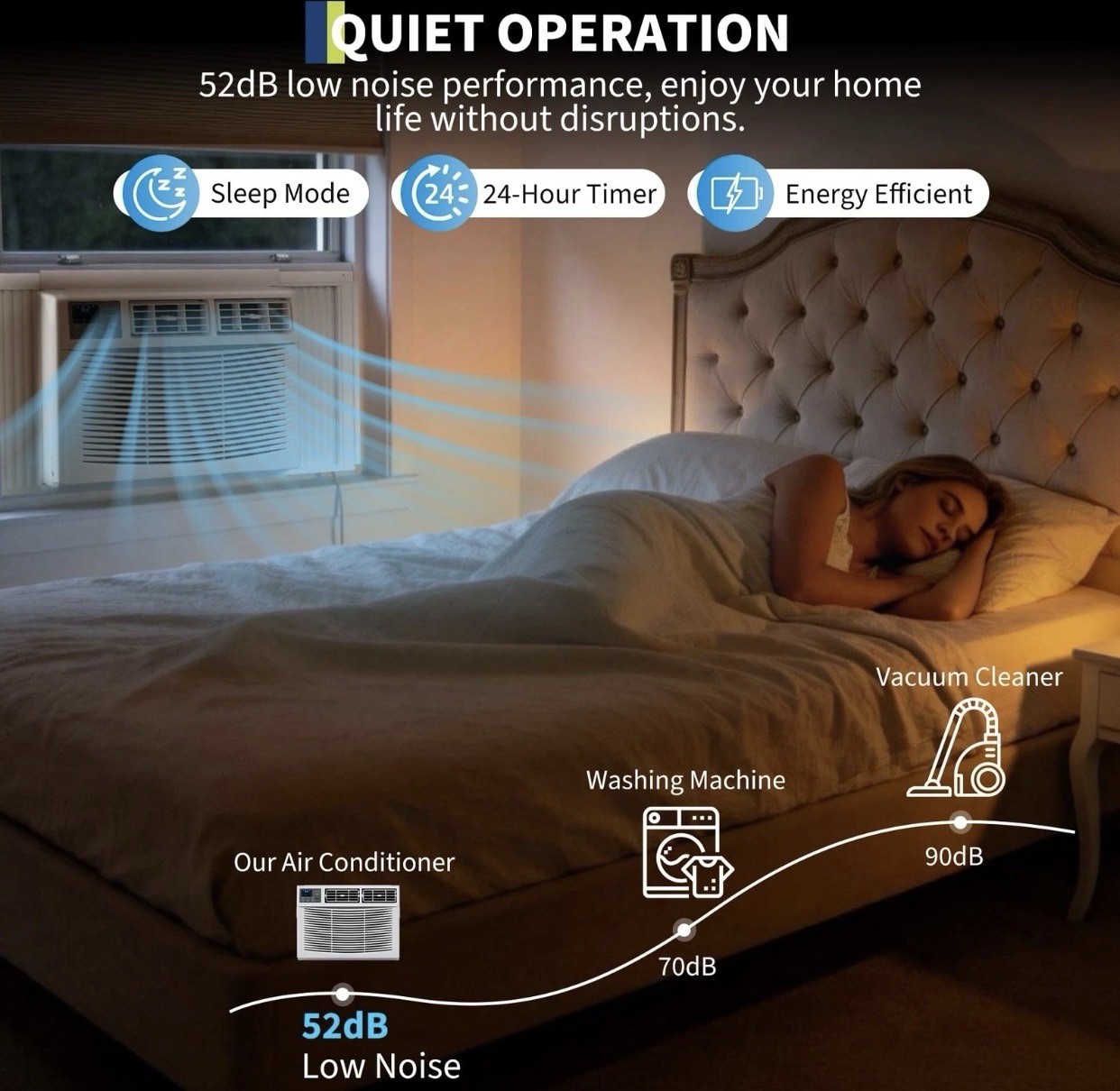 12000 BTU Window Air Conditioner with Heat Window AC WIFI Remote App Control