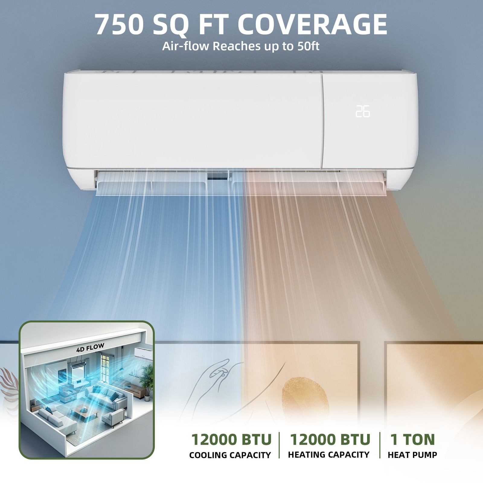 12000 BTU Mini Split AC – 20 SEER2 115V Ductless Cools Up to 750 Sq. Ft