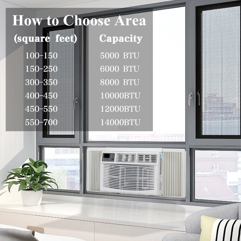 8000 BTU Window-Mounted Room Air Conditioner 900W with Washable Filter 3 Speeds