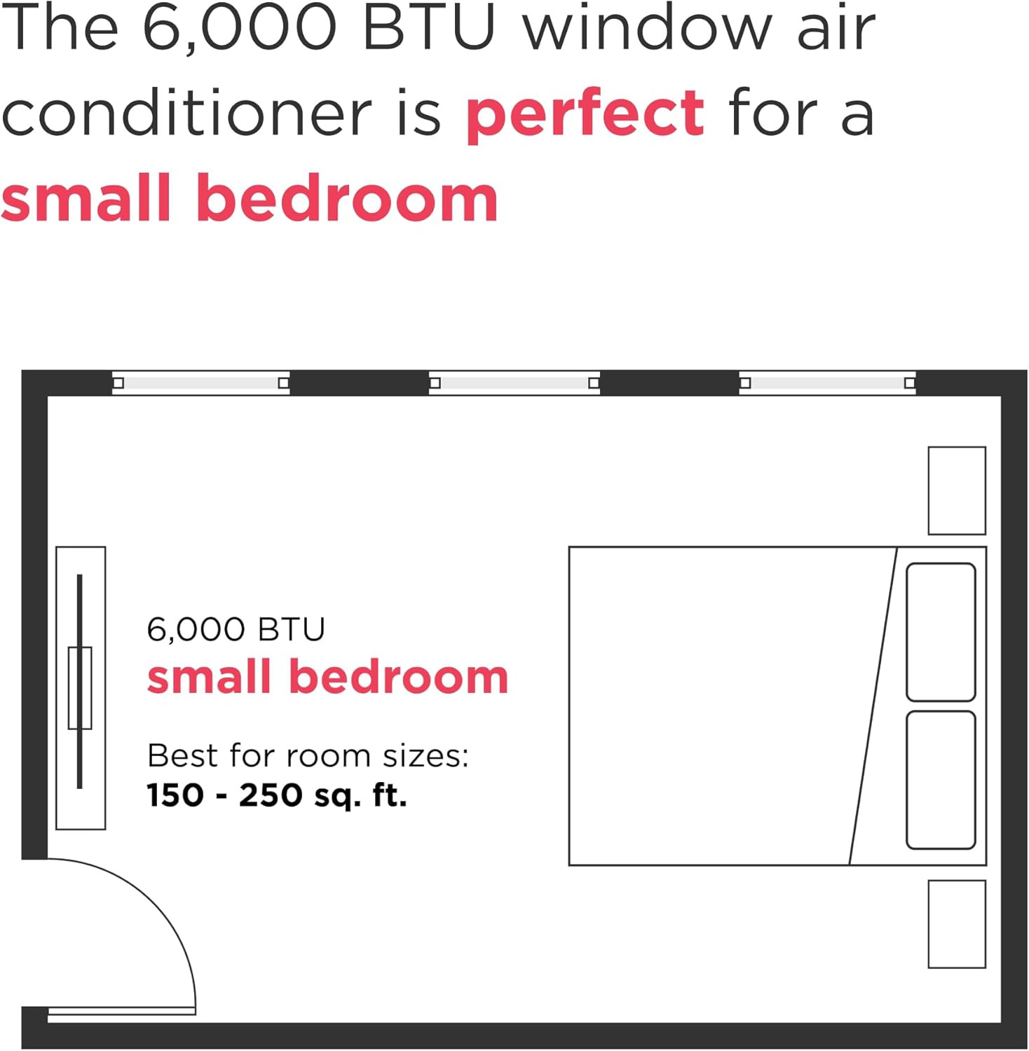 Frigidaire 6,000 BTU Window Air Conditioner with Remote Control, Cools up to 250