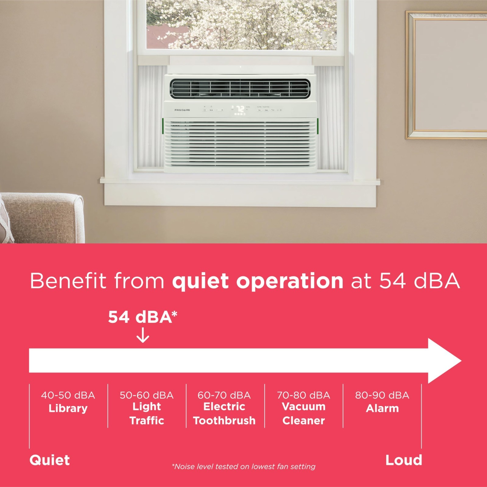 Frigidaire FHWW084TE1 8000 BTU Smart Window Air Conditioner Wi-Fi Remote