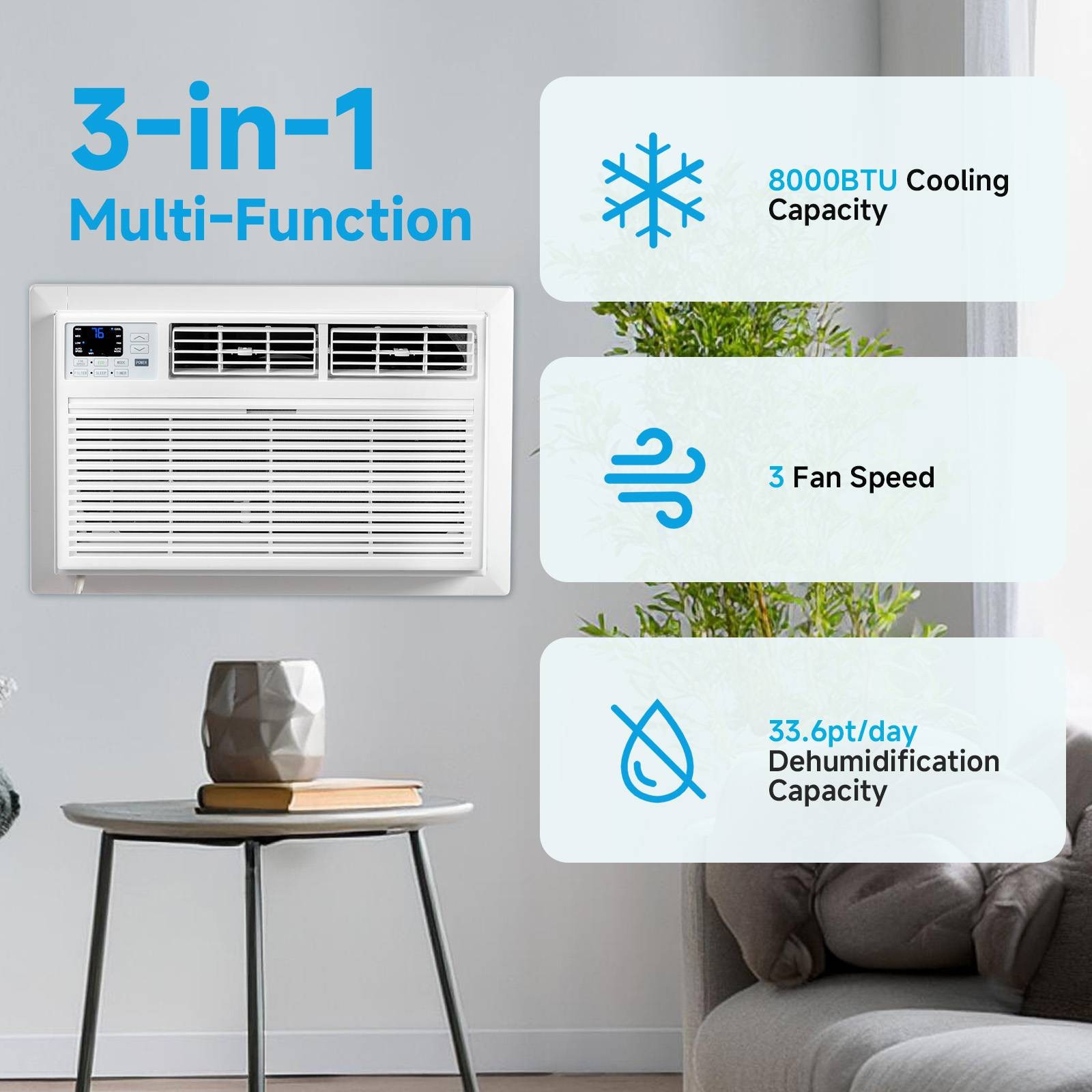8000 BTU Through the Wall Air Conditioner with Remote & App Control, 24H Timer