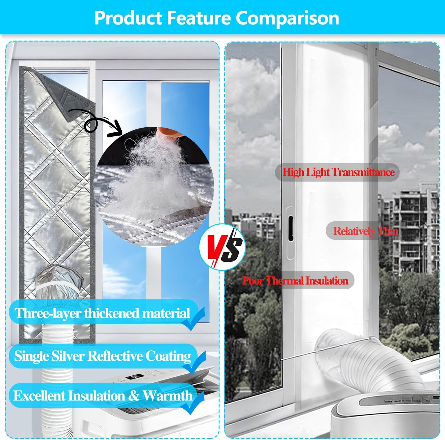 Portable AC Window Seal Kit,71″Adjustable Vertical/Horizontal Sliding Windows,3-