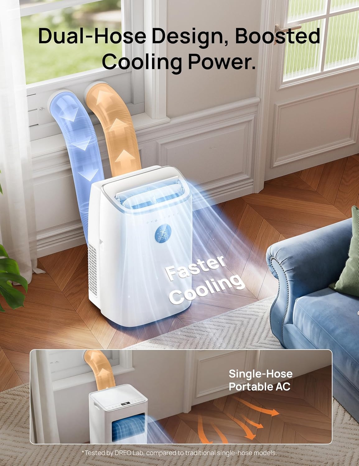 Adjustable Portable Air Conditioner Window Vent Kit for Dual Hose with 5.9 Inch