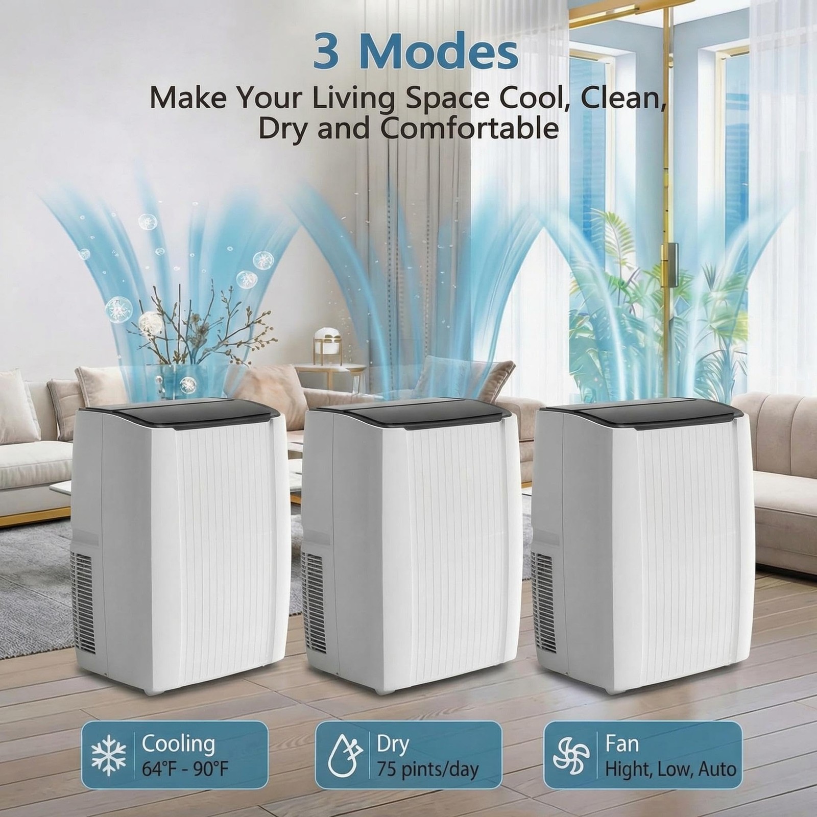 Powerful 12000 BTU Portable Air Conditioner 3-in-1 Cooling, Dehumidifier & Fan