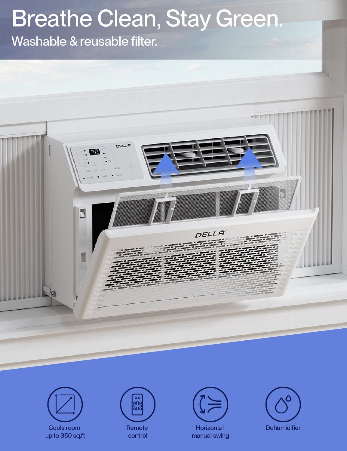 8000 BTU Energy Saving Window Air Conditioner, Cools Up to 350 Sq. Ft.