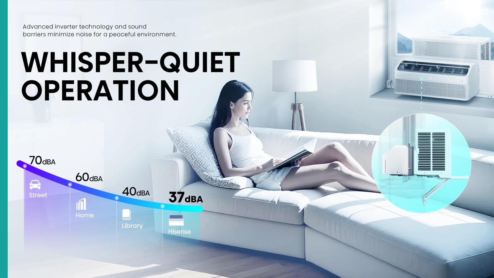 Hisense 8,000 BTU Smart Inverter Window Air Conditioner HLAW0825TW