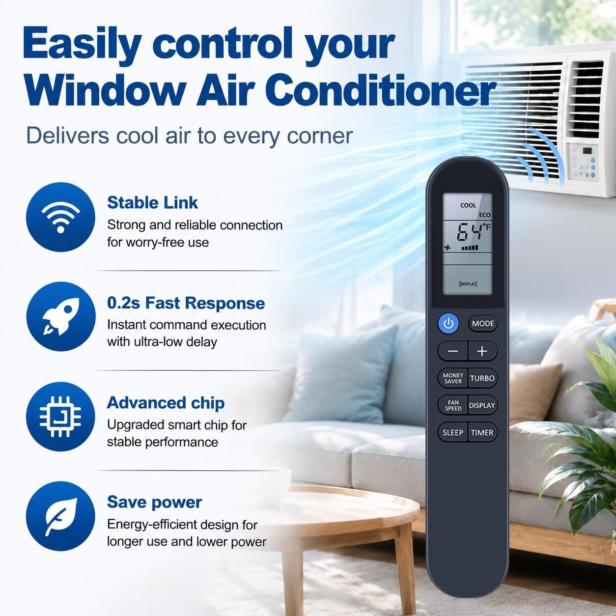 Replacement Remote Control for Friedrich Window Air Conditioner – Unifit & Chill