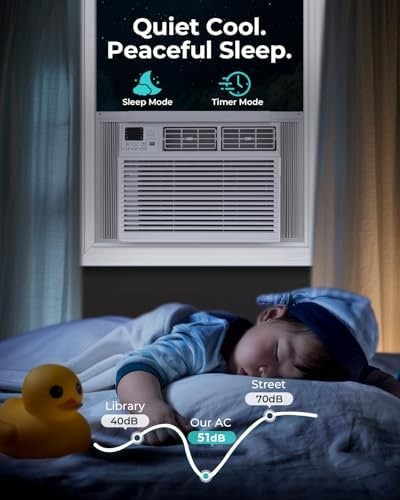 Electactic Window Air Conditioner, 8000 BTU Window AC Unit, Cool Rooms up to …