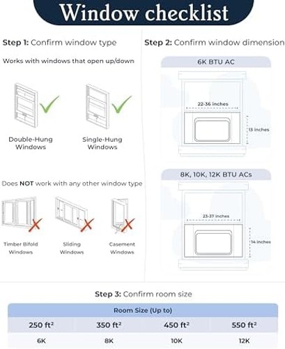 Windmill Window Air Conditioner – Quiet & Smart, Easy Install, Voice-Enabled,…