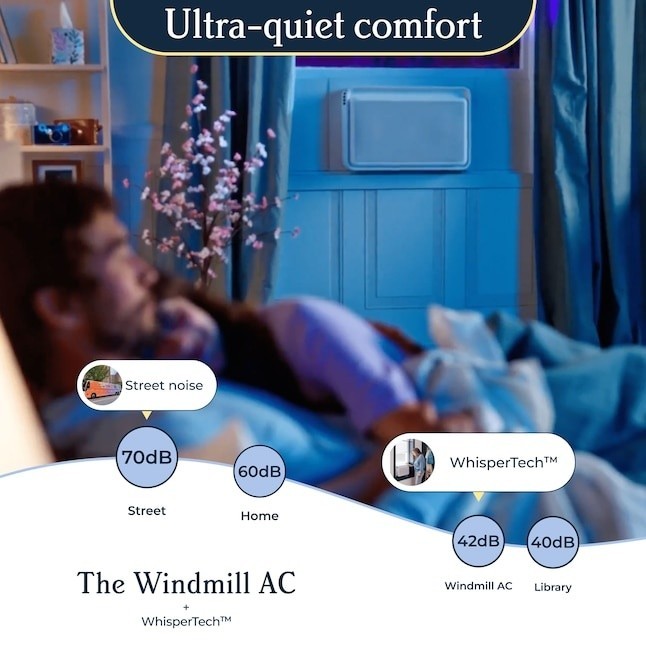 Windmill Large Room Window AC, w/ Remote (115V, 12000-BTU) ENERGY STAR Certified