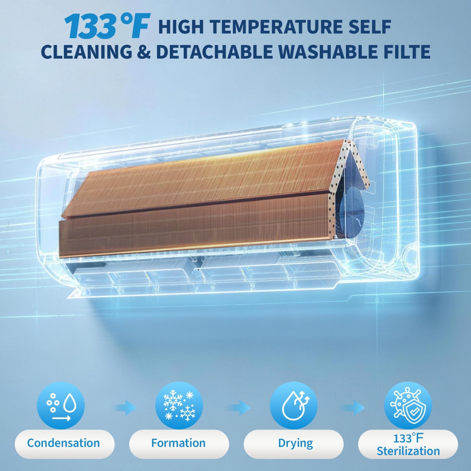 24000 BTU Ductless Mini Split AC Heater 19 SEER2 WiFi Alexa 230V