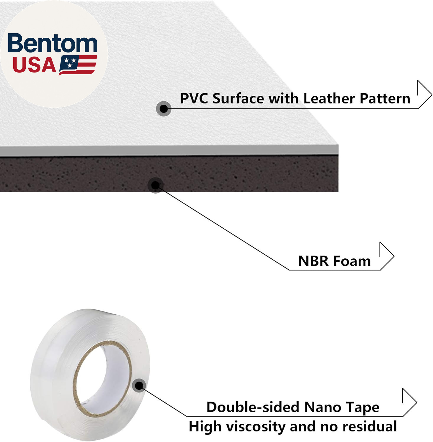 BJADE’S Window Air Conditioner Side Insulated Foam Panel, One-Piece Full Surroun