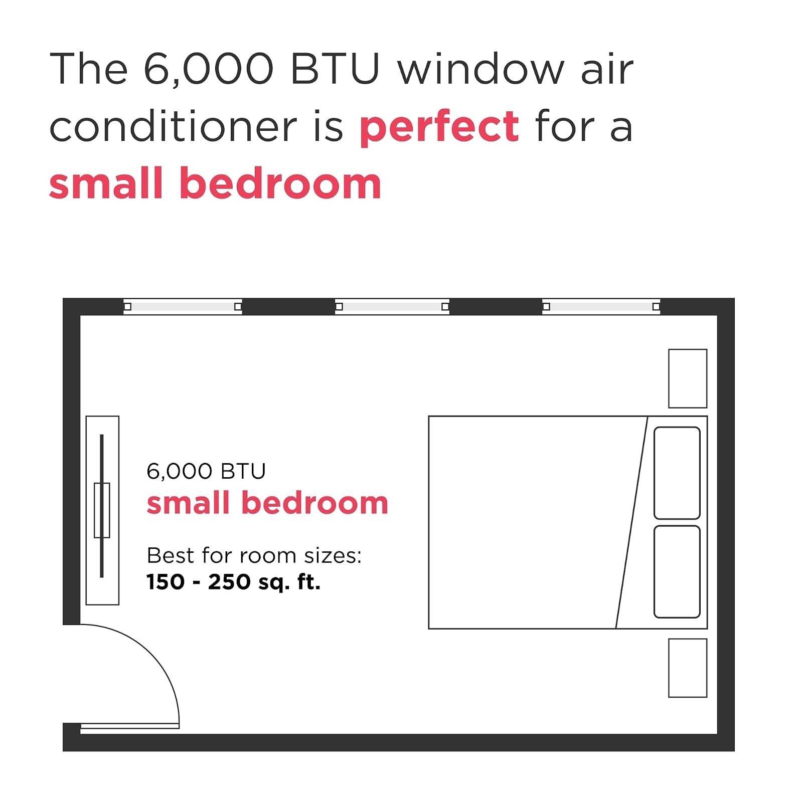 Frigidaire 6000 BTU Window Air Conditioner with Remote Control, 250 Sq Ft