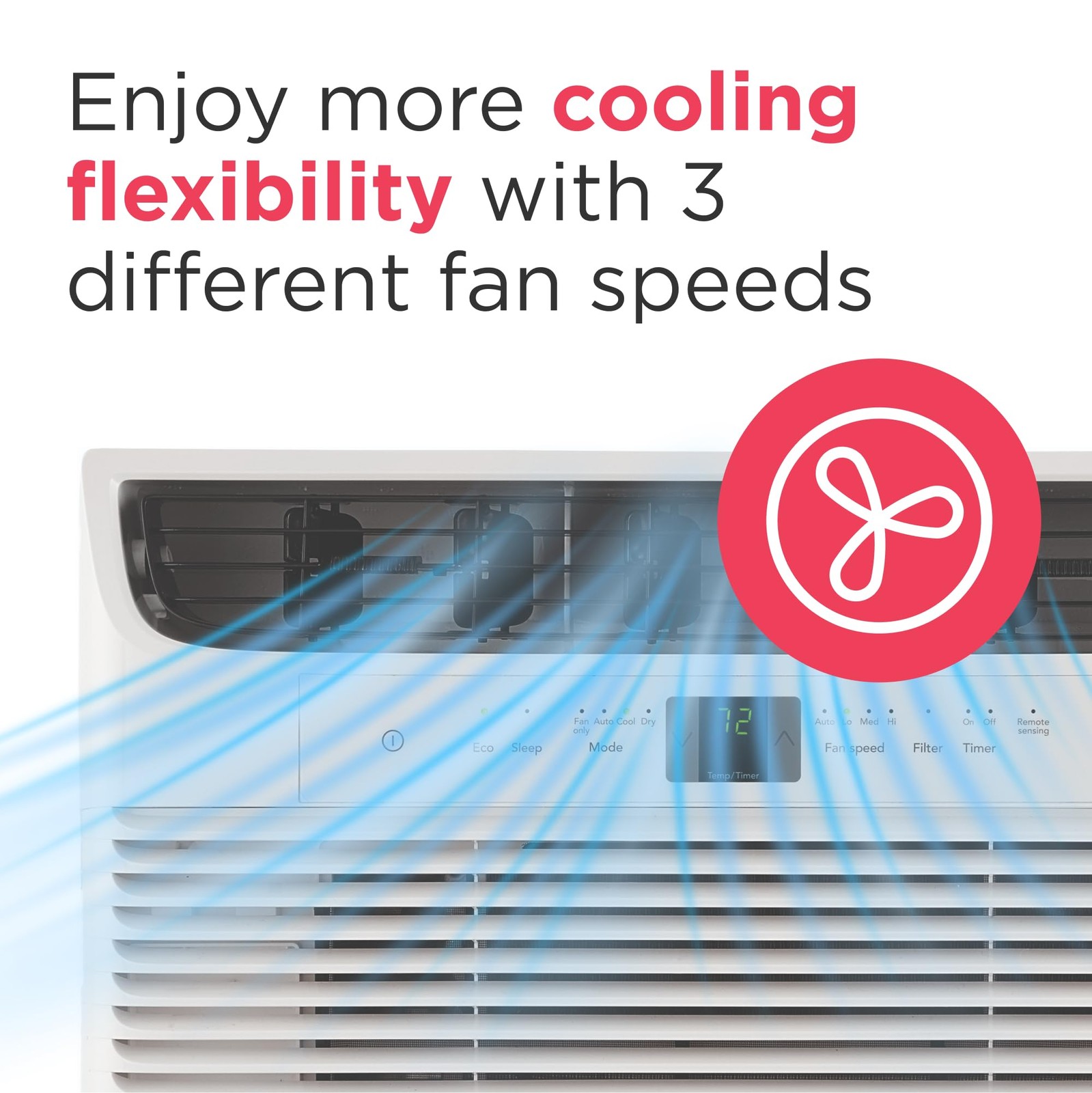 Frigidaire 6,000 BTU Window Air Conditioner with Remote Control, Cools Up to …