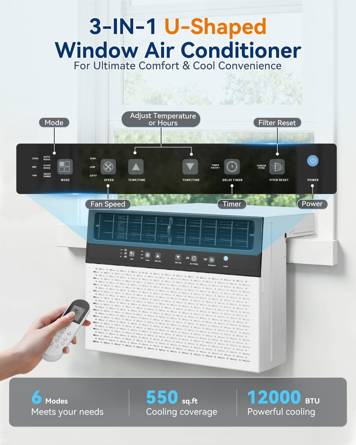 10,000 BTU U-Shaped Window Air Conditioner Unit, Cools up to 450 Sq. Ft for Room