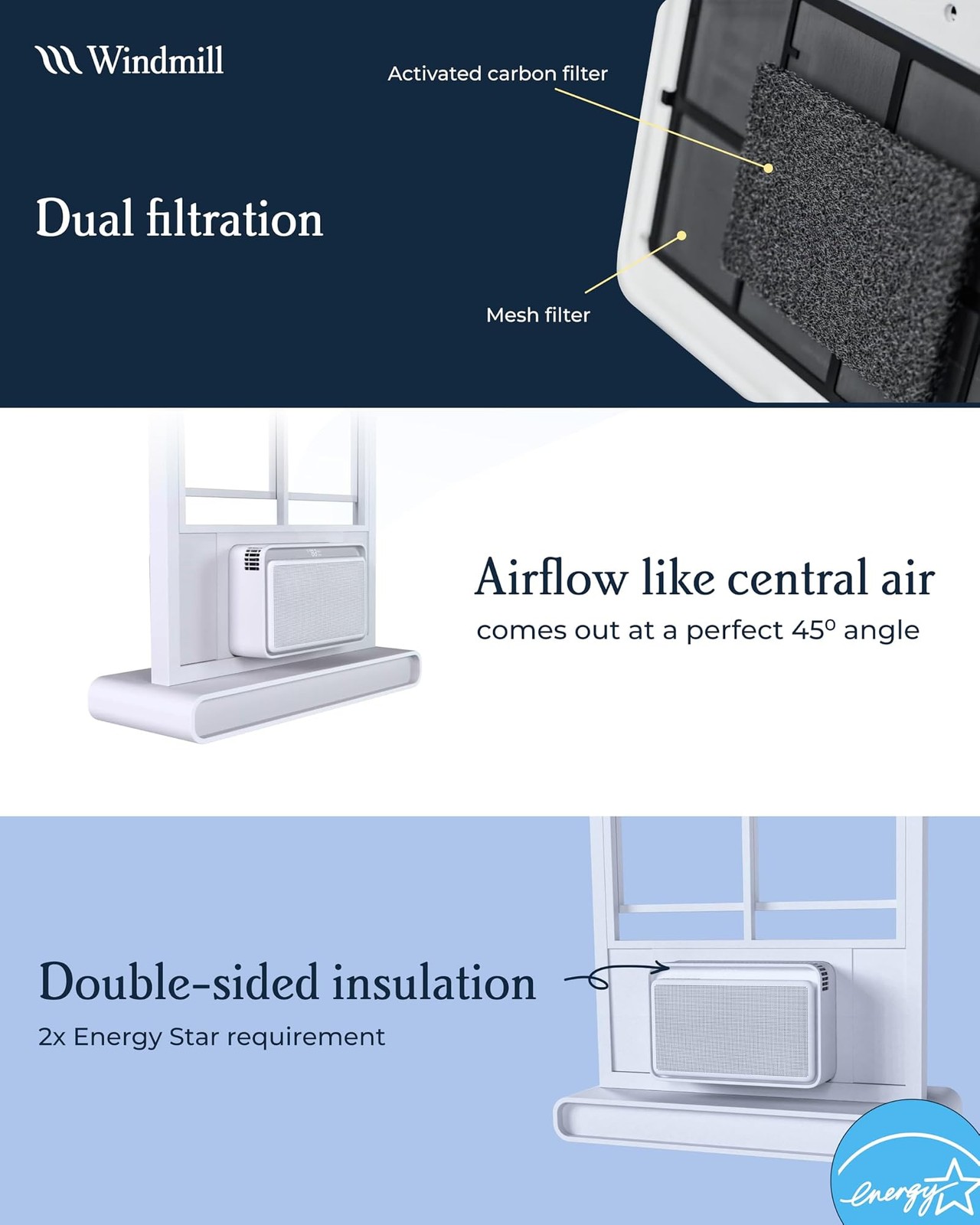 Windmill Window Air Conditioner – Quiet & Smart, Easy Install, Voice-Enabled,…
