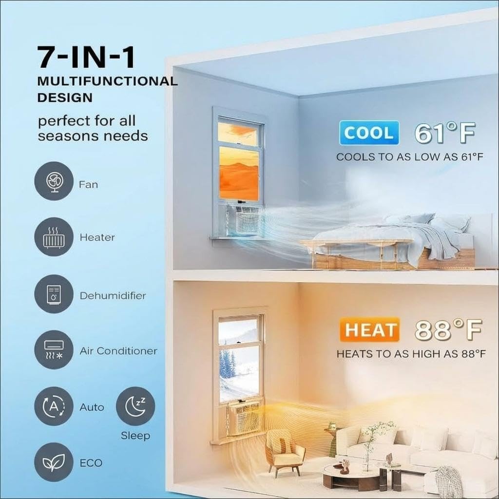 12000 BTU Window Air Conditioner Cooling & Heating with Wifi, Up to 550 Sq ft