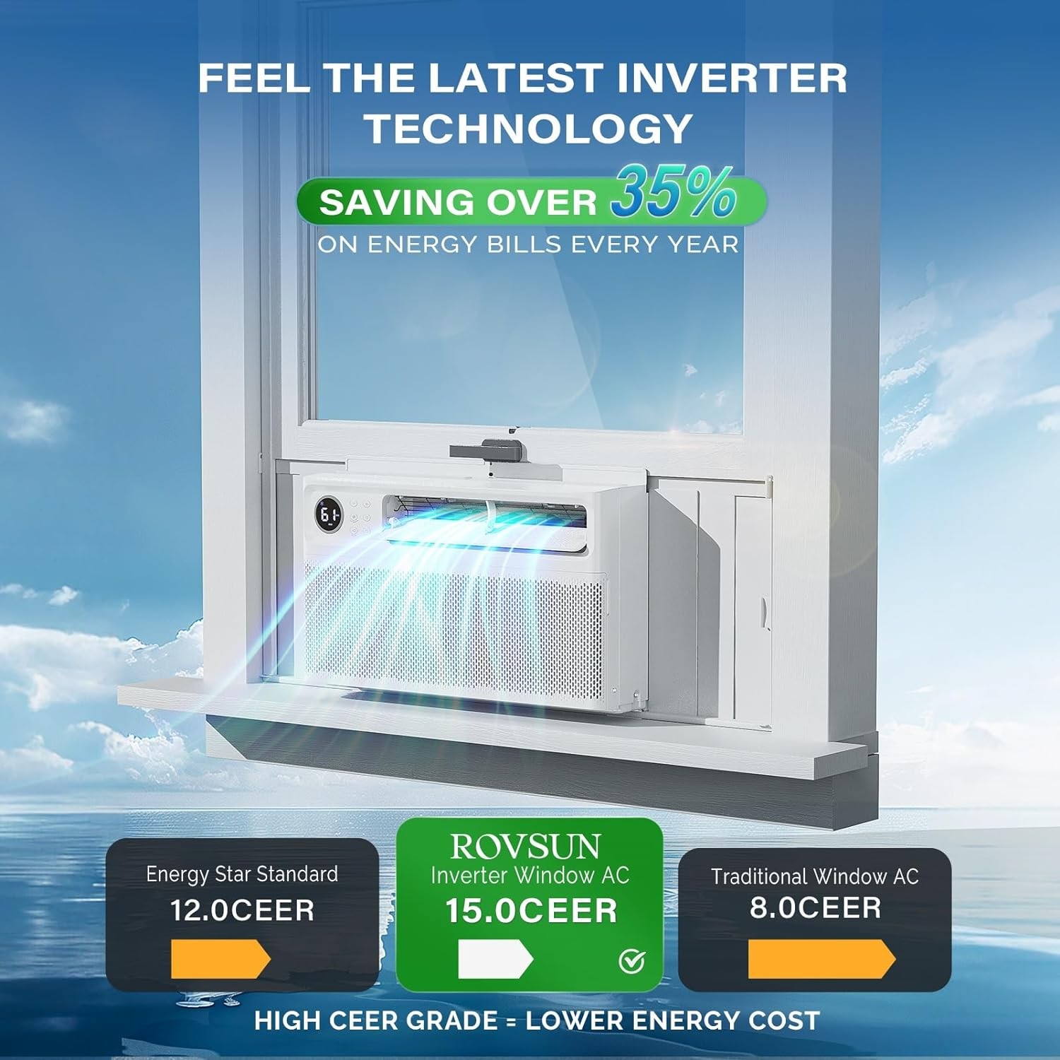 10,000 BTU Inverter Window Air Conditioner AC Unit Dehumidifier Fan 450 sp.ft