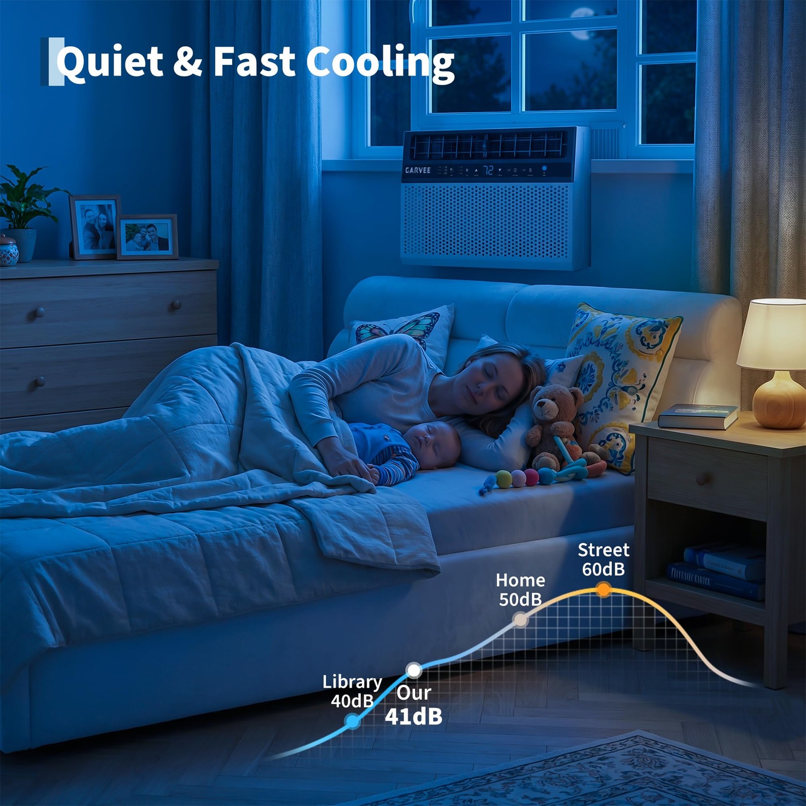 6000BTU U Shaped Window Air Conditioner, Window AC Units Cools up to 269 Sq. …