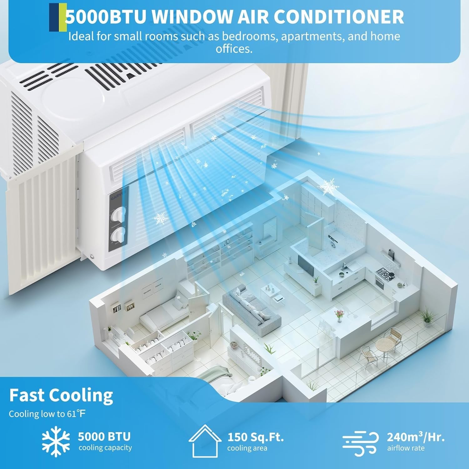 5000 BTU Window Air Conditioner, Small Window AC Unit with Fan Function, Reus…