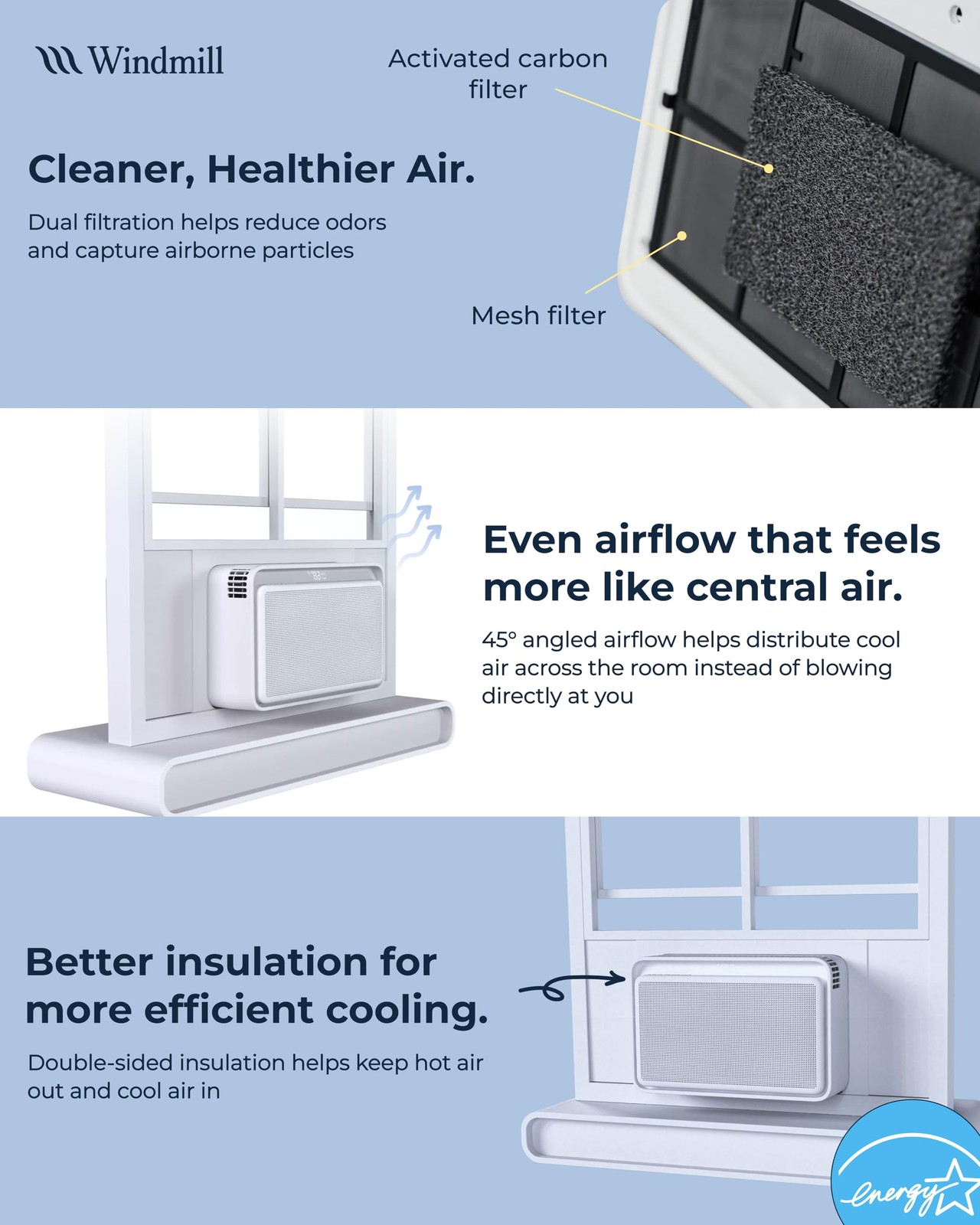 Windmill Window Air Conditioner Quiet & Smart, Easy Install, VoiceEnabled, R…