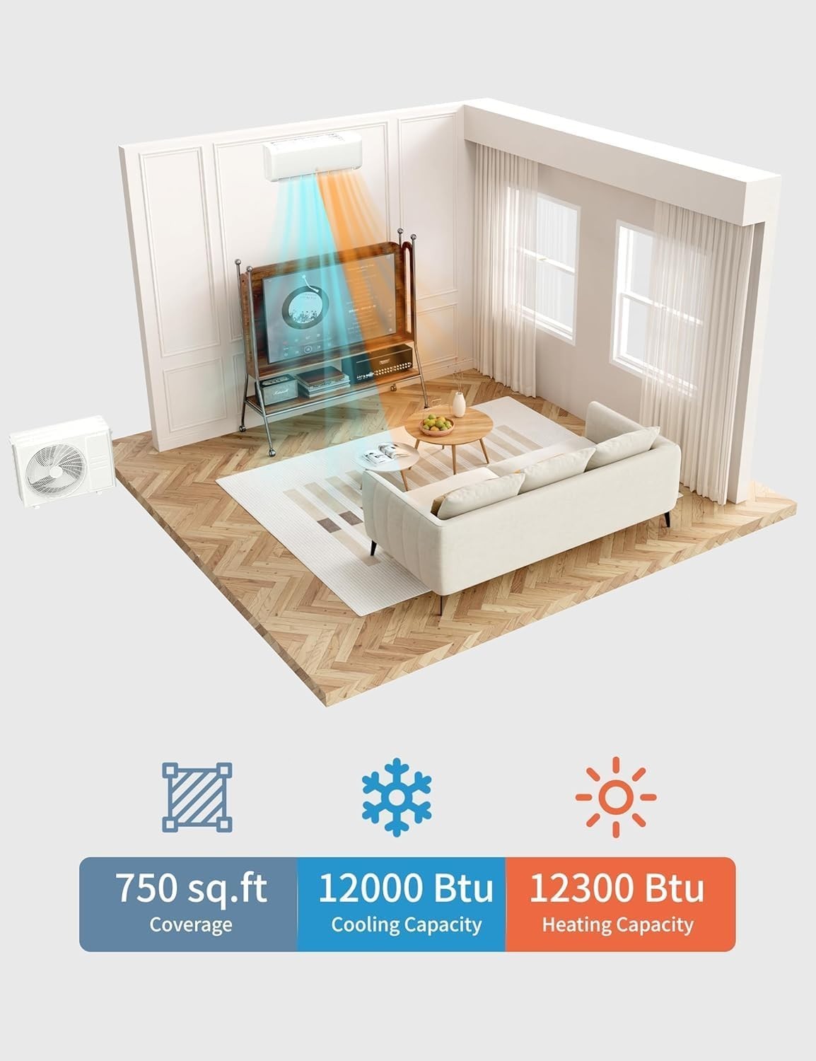 12000 BTU Mini Split AC Heat Pump 22 SEER 230V Inverter WiFi 750 Sq. Ft