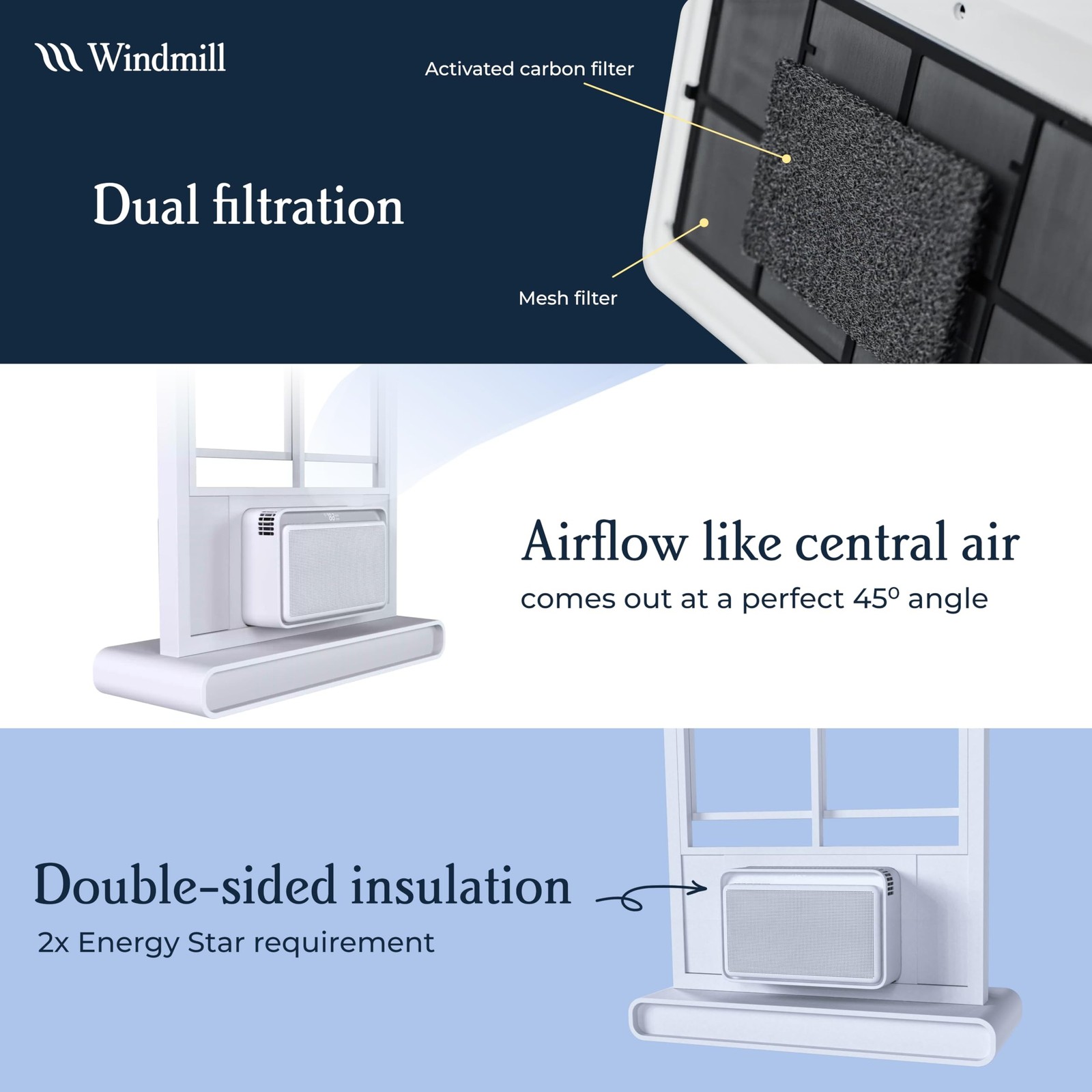 Windmill Air Conditioner Smart Home AC Unit – Easy to Install, Quiet, and Ene…
