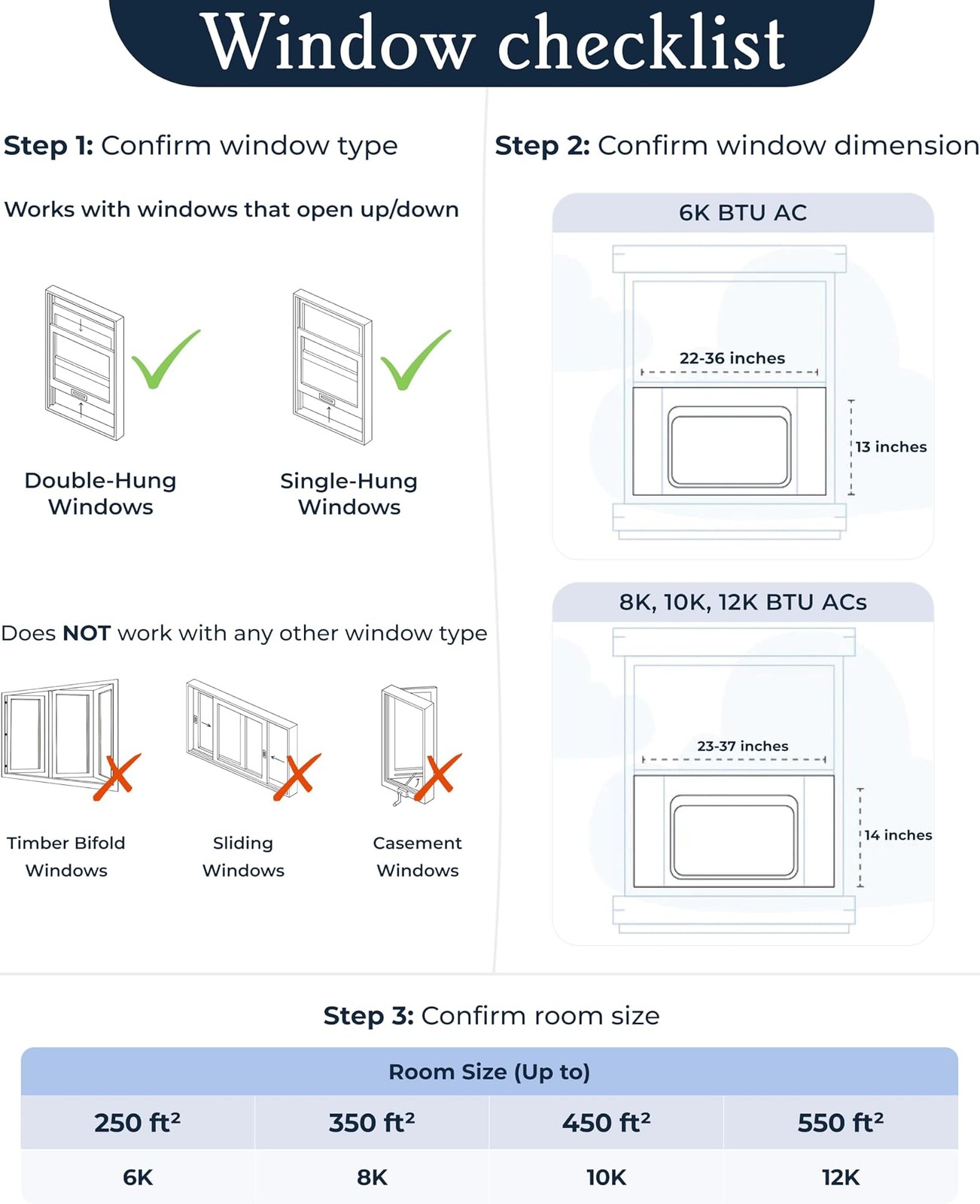 Windmill Window Air Conditioner – Quiet & Smart, Easy Install, Voice-Enabled,…