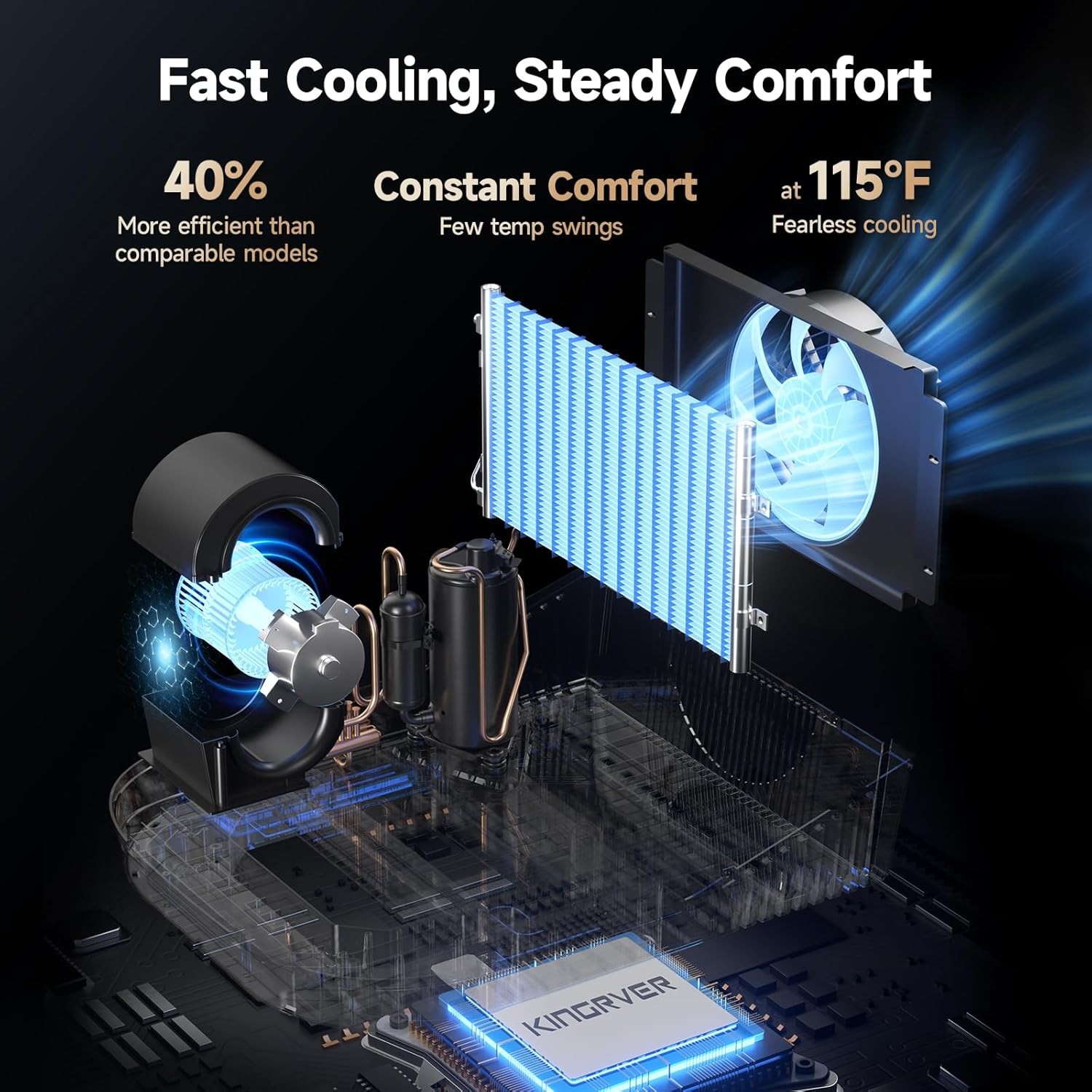 RV Rooftop Air Conditioner 18000 BTU for Ducted/Non-Ducted APP & Voice Control