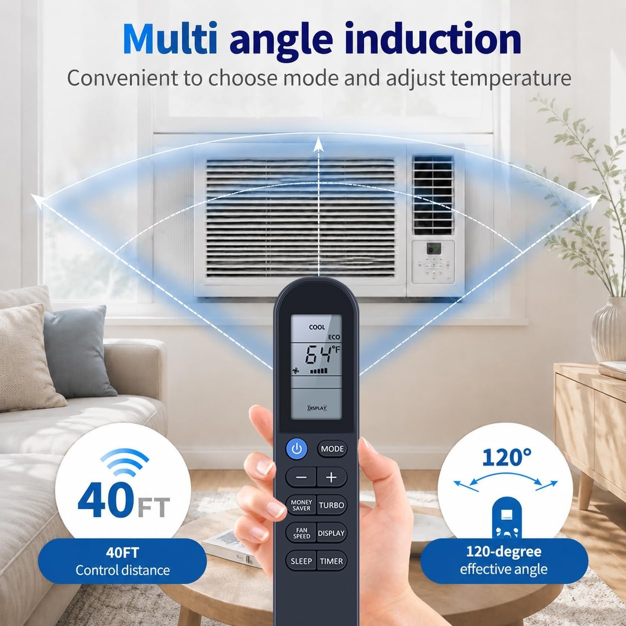 Replacement Remote Control for Friedrich Window Air Conditioner – Unifit & Chill