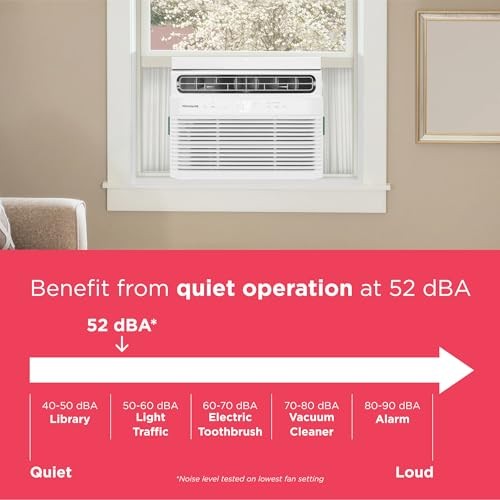 Frigidaire 5,000 BTU Window Air Conditioner with 5,000 BTU Electronic Controls