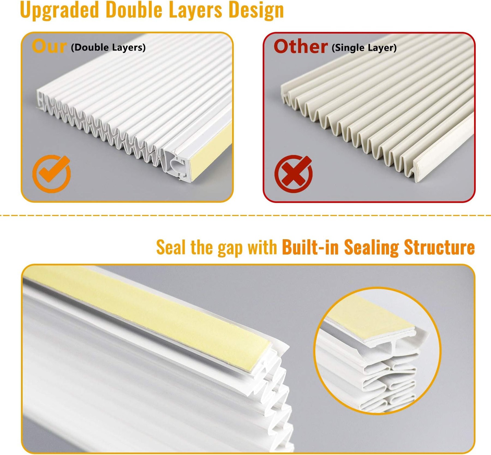 LBG Products Air Conditioner Side Panel Kit for Window AC Units, Fits Up to 1…