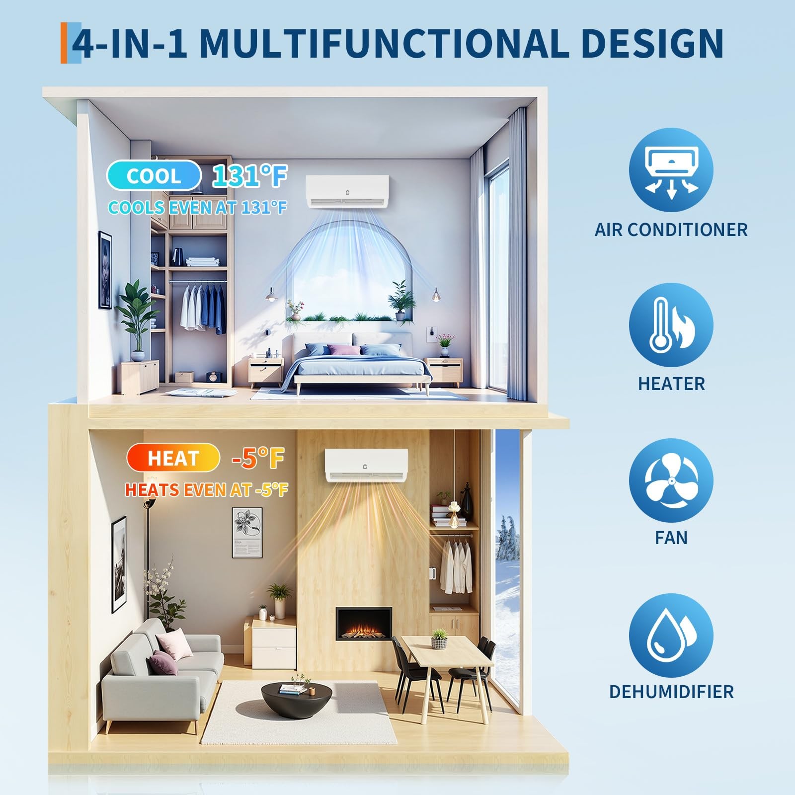 12000 BTU High Efficiency Hyper Series Mini Split Heat Pump Air Conditioner 230V