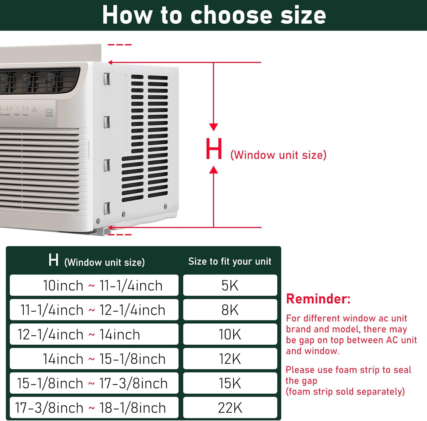 Window Air Conditioner Side Panels with Frame, Adjustable Insulation AC Side Pan