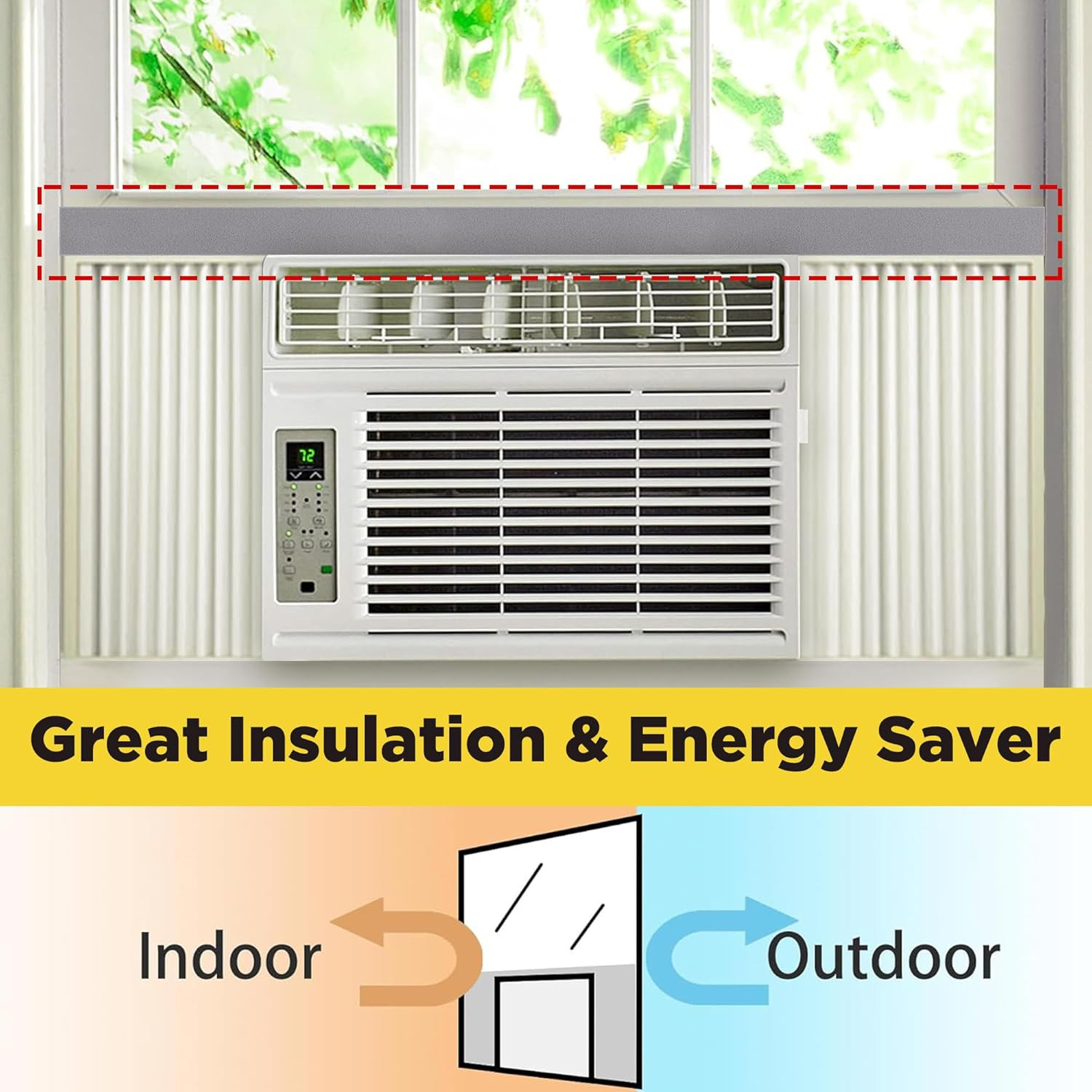 2 Pcs Foam Air Conditioner Weatherseal Tape-2”X1”X6.5Ft Air Conditioner Foam T