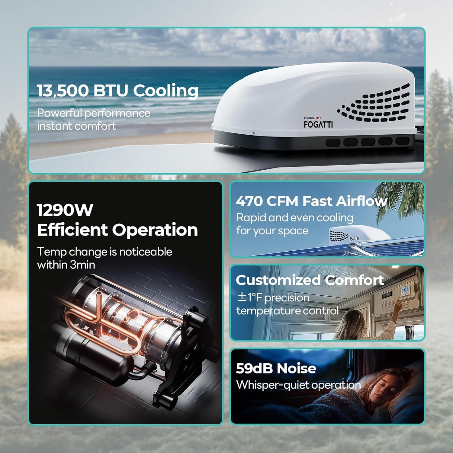 RV Air Conditioner 13,500 BTU Cooling All in One Rooftop AC Unit Replace Dometic