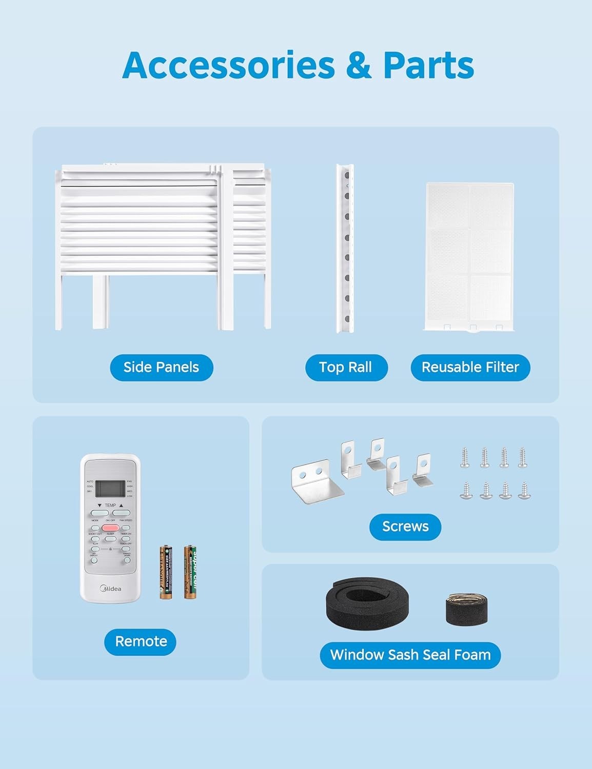 5,000 BTU Window Air Conditioner, Cools up to 150 Sq. Ft. with Easy-to-Use Re…