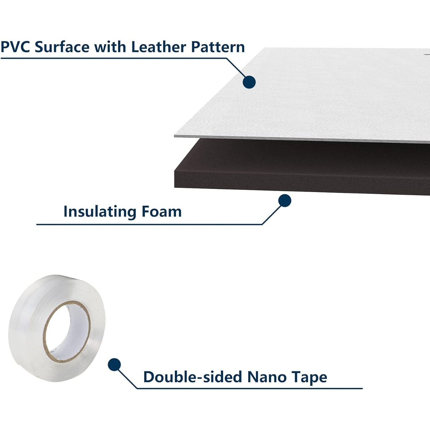 Window Air Conditioner Foam Insulation Panels for Energy Saving and Comfort