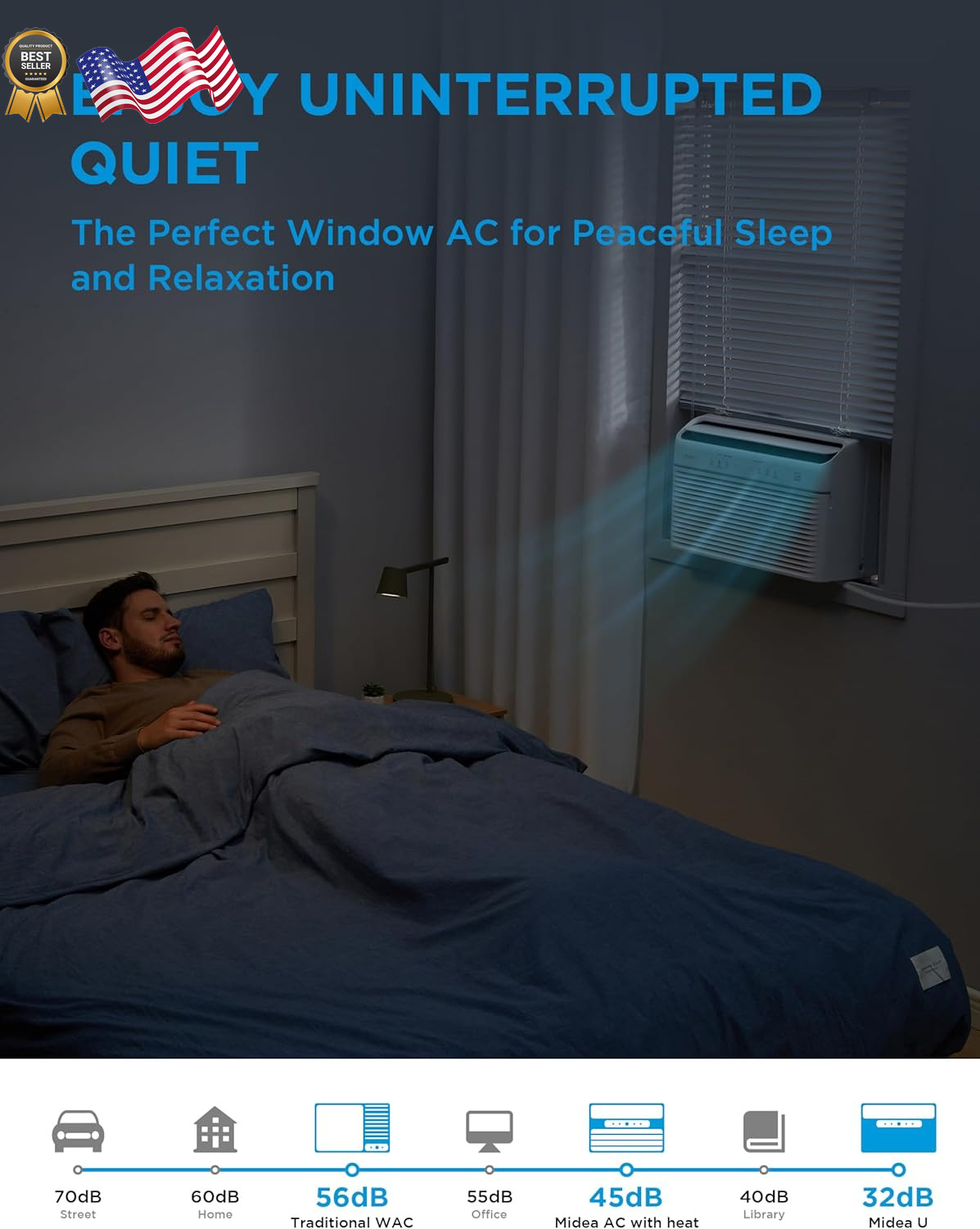 Midea 12,000 BTU Window Air Conditioner w/ Heat 550 Sq Ft Smart Inverter Control