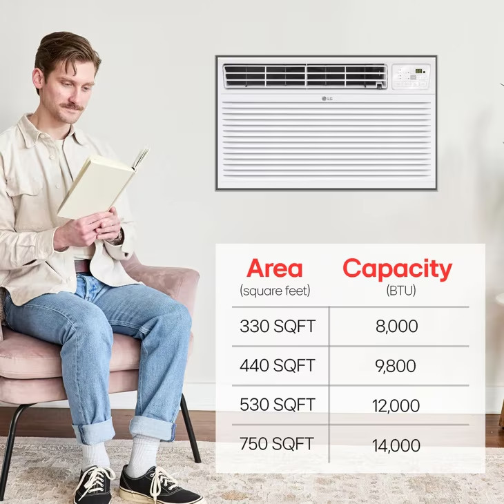LG 8,000 BTU 350 Sq Ft Through-the-Wall Smart Air Conditioner