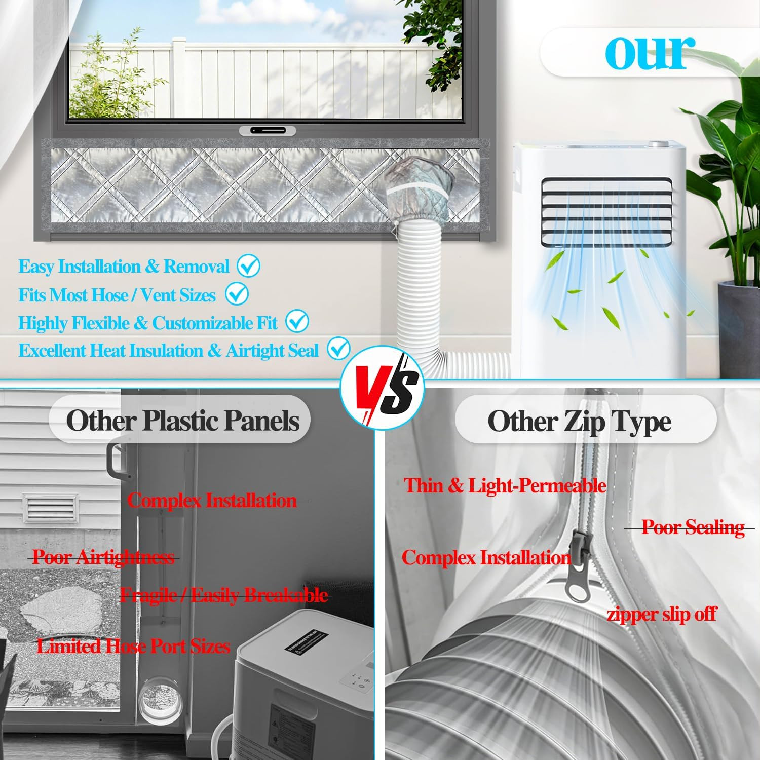 Portable AC Window Seal Kit,71″Adjustable Vertical/Horizontal Sliding Windows,3-