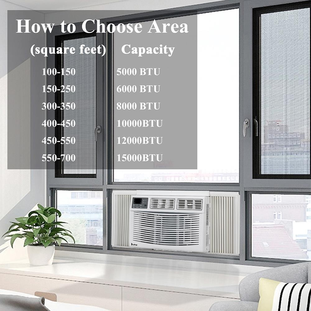 Zokop 5000- 15000 BTU Window Air Conditioner AC Knob/Remote Control Indoor Room