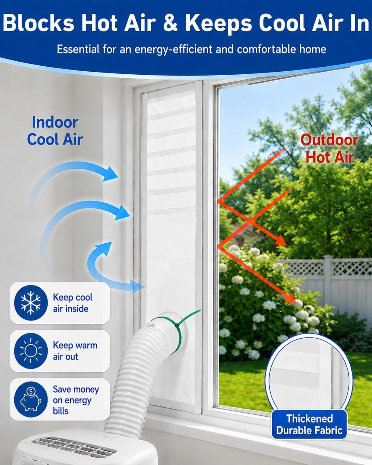 Portable AC Window Vent Kit, Heavy Duty Heat-Insulating Air Conditioner Window S