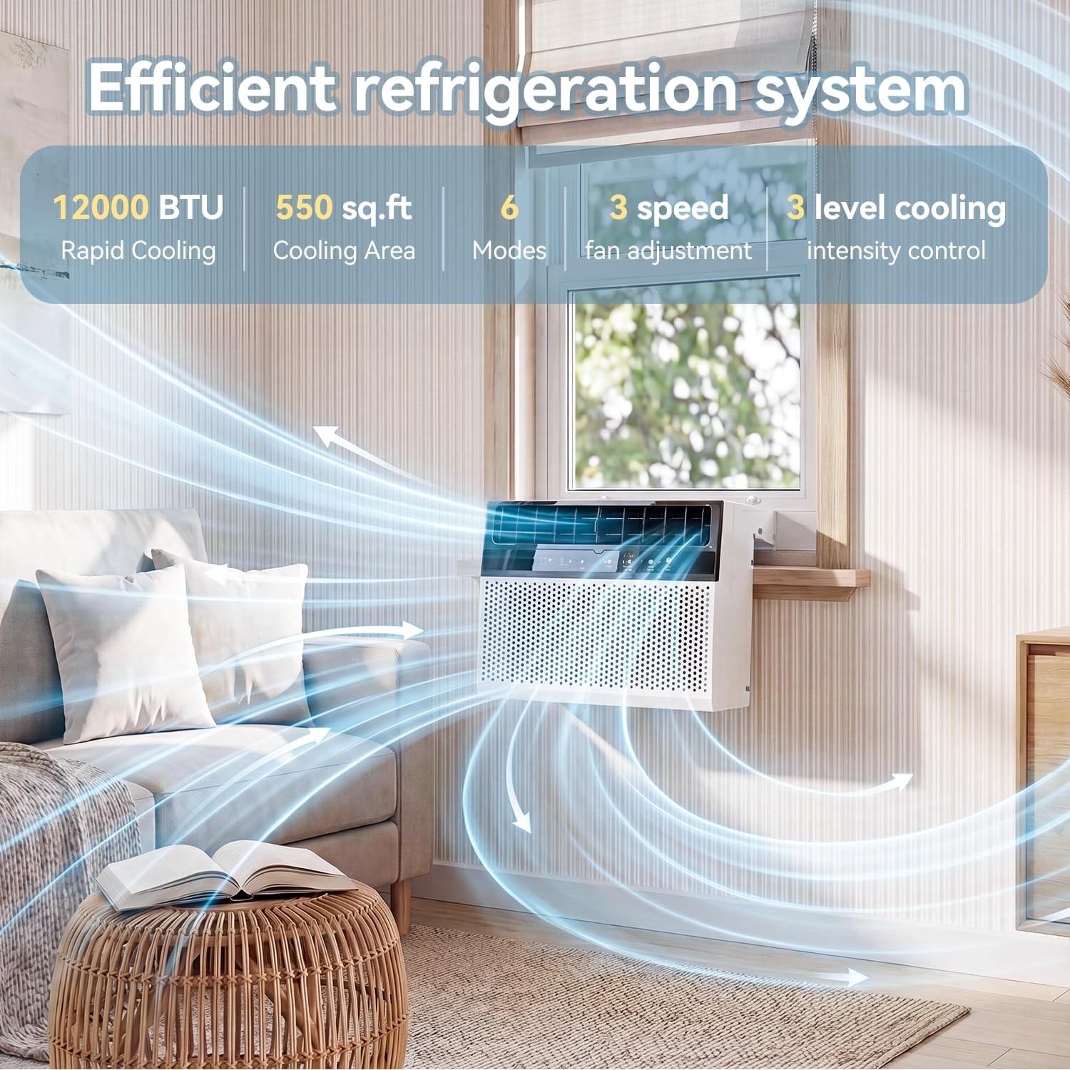 10000BTU /12000BTU U-shaped 6-in-1 Window Air Conditioner Cools up to 450 sq.ft