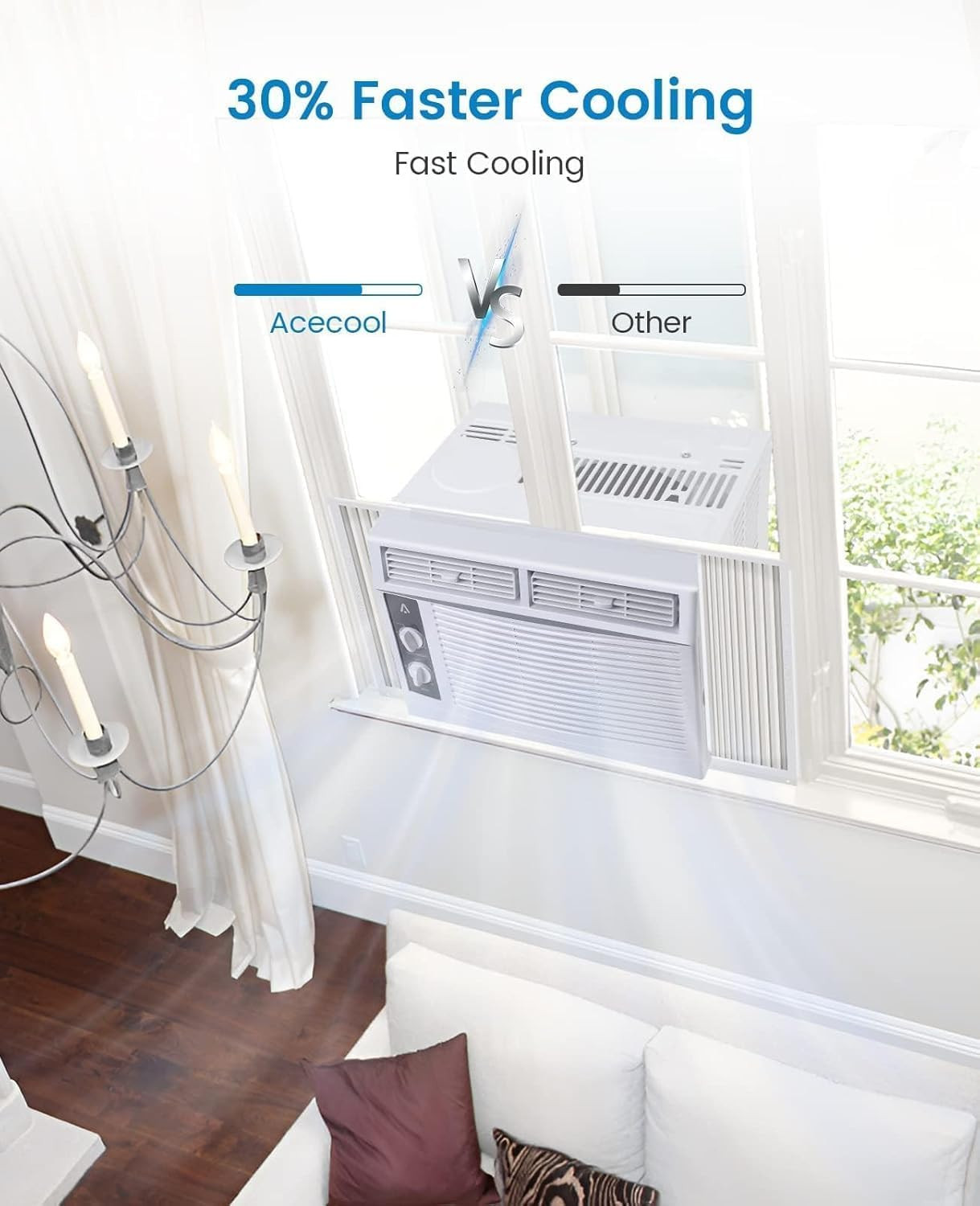 Window Air Conditioner 5000 BTU, Window AC Unit Cools up to 250 Square Feet