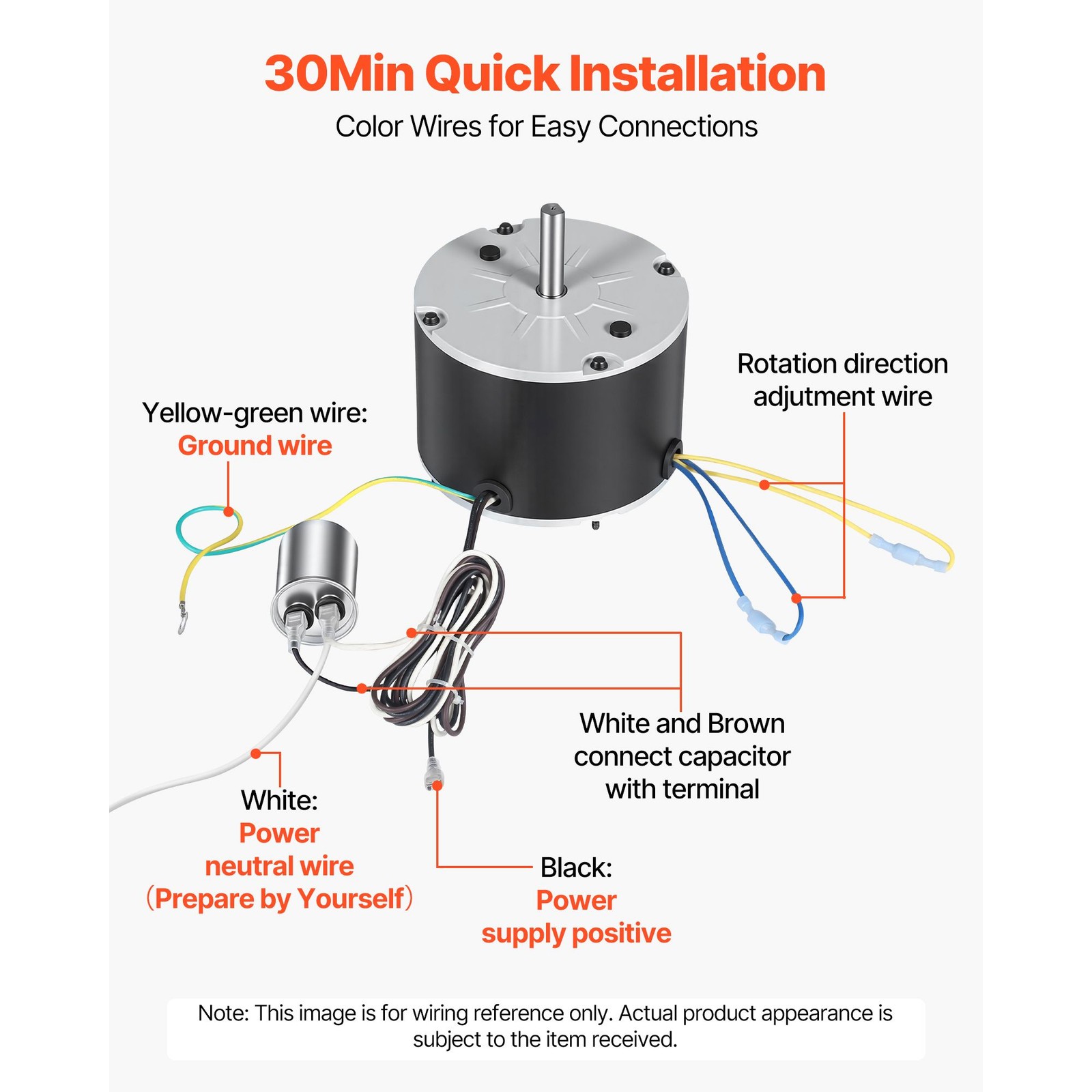 Condenser Fan Motor with Capacitor, 1/ 8 HP 825 RPM 208 – 230V