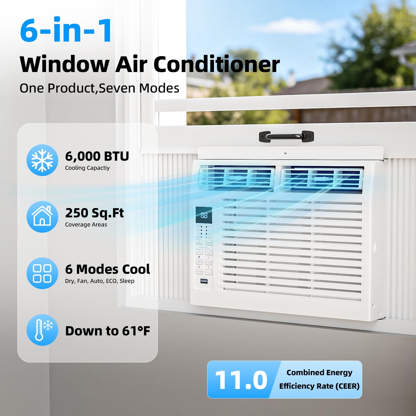 6,000 BTU Window Air Conditioner, Window AC Unit, Cools Rooms up to 250 Sq.Ft…