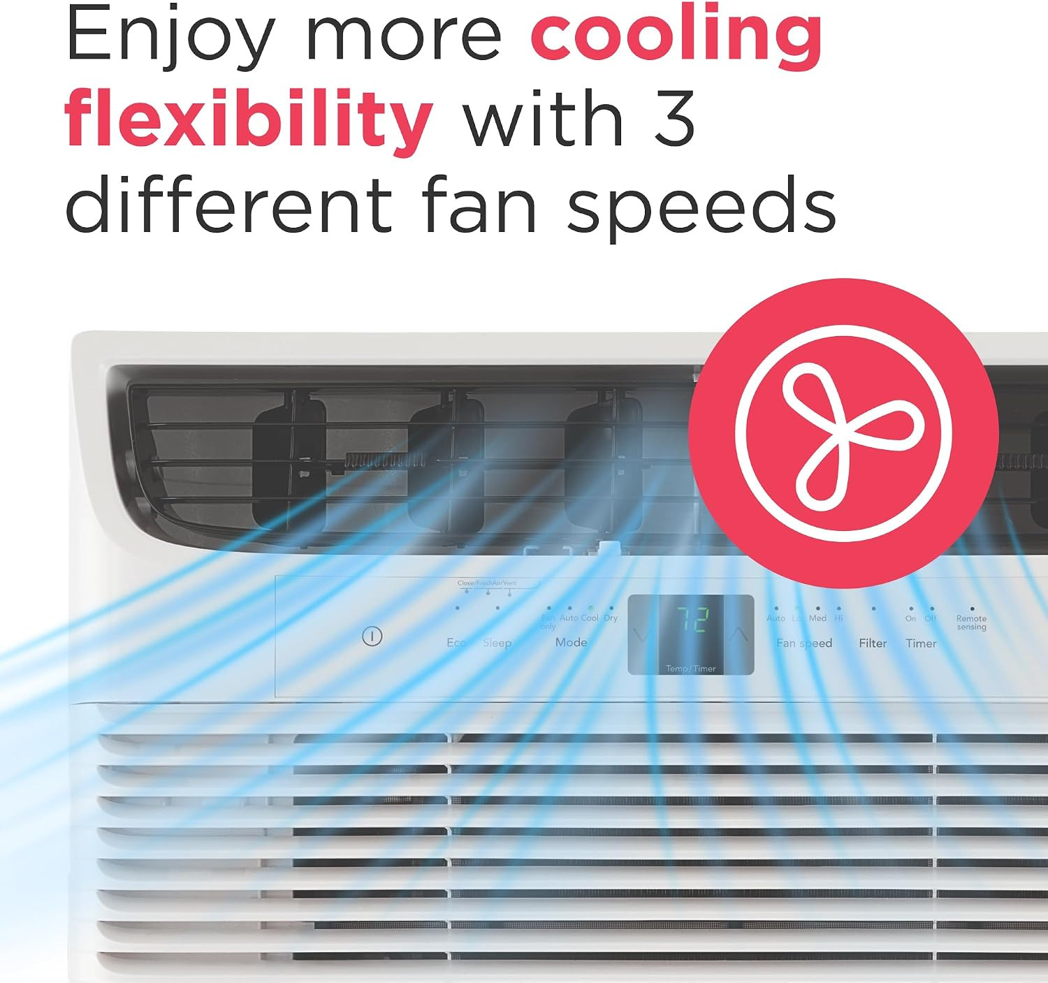 Frigidaire 12,000 BTU Window Air Conditioner with Remote Control, Cools up to 55
