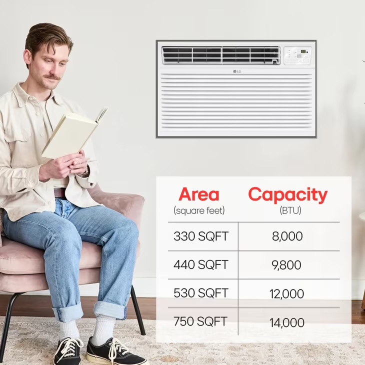 LG 14000 BTU 700 Sq. Ft. Through the Wall Air Conditioner